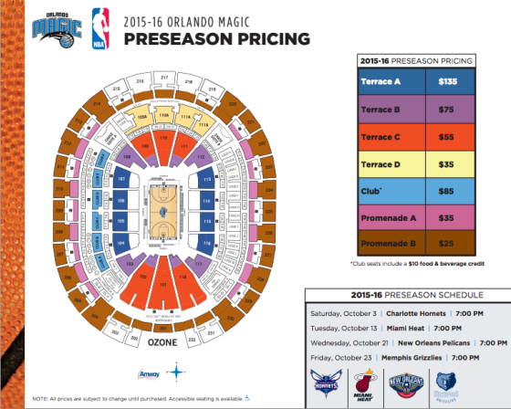 Jogos de basquete NBA em Orlando 